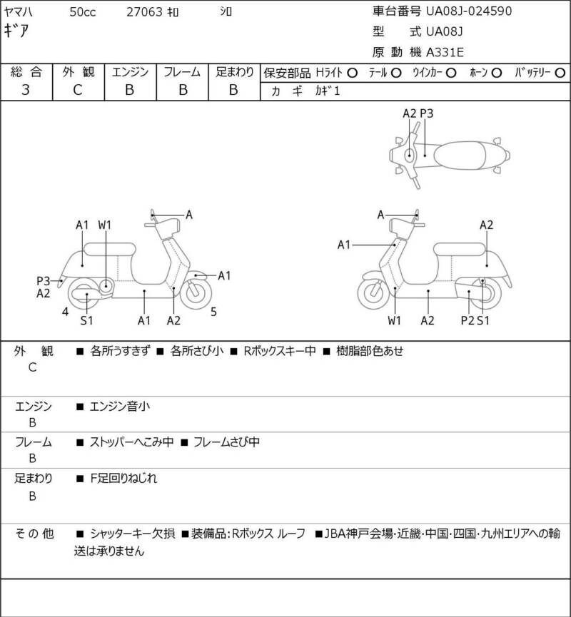 Карта повреждений