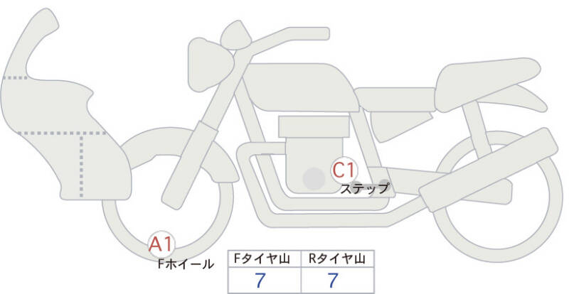 Карта повреждений