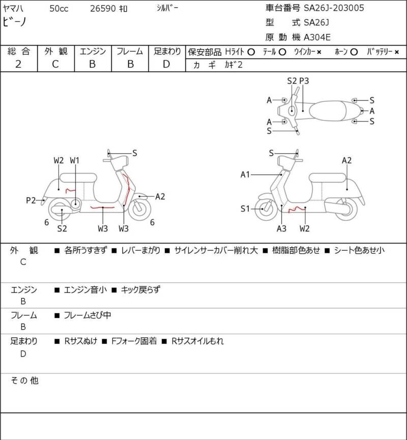 Карта повреждений