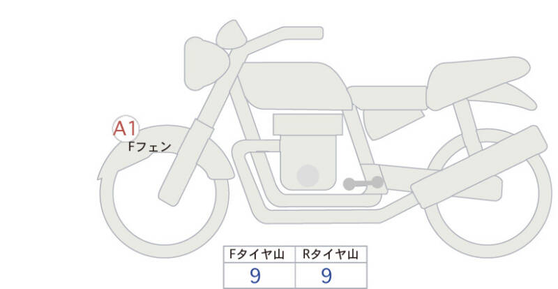 Карта повреждений