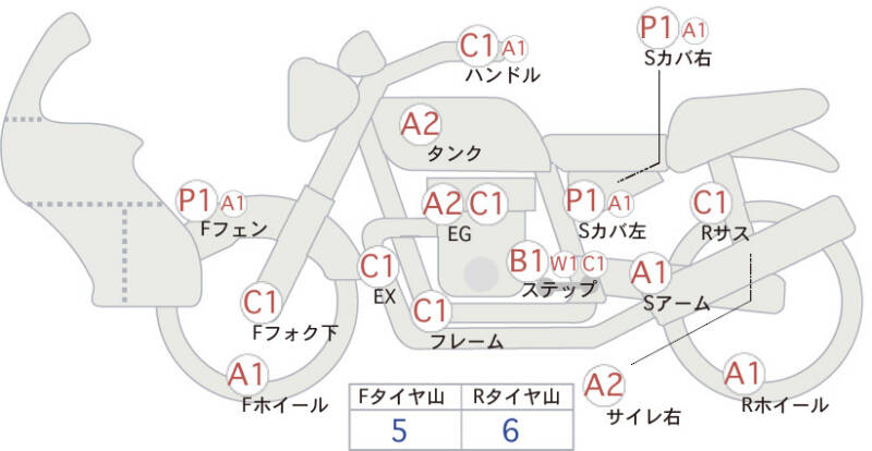 Карта повреждений