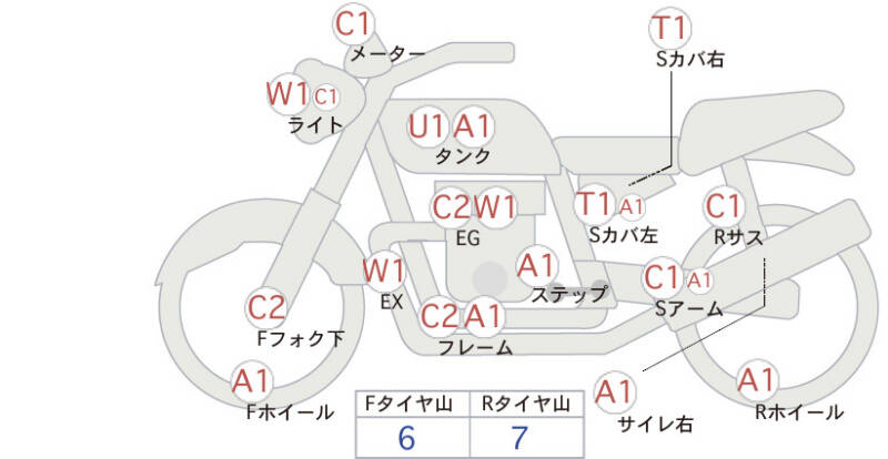 Карта повреждений