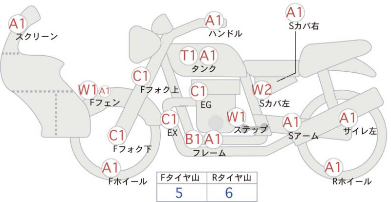 Карта повреждений