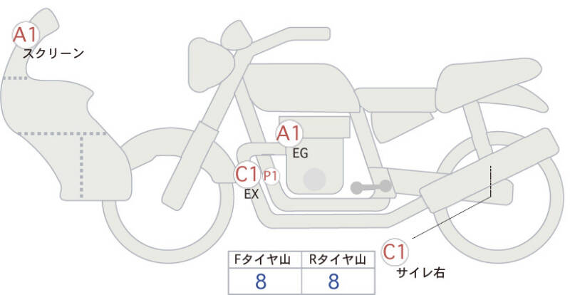 Карта повреждений