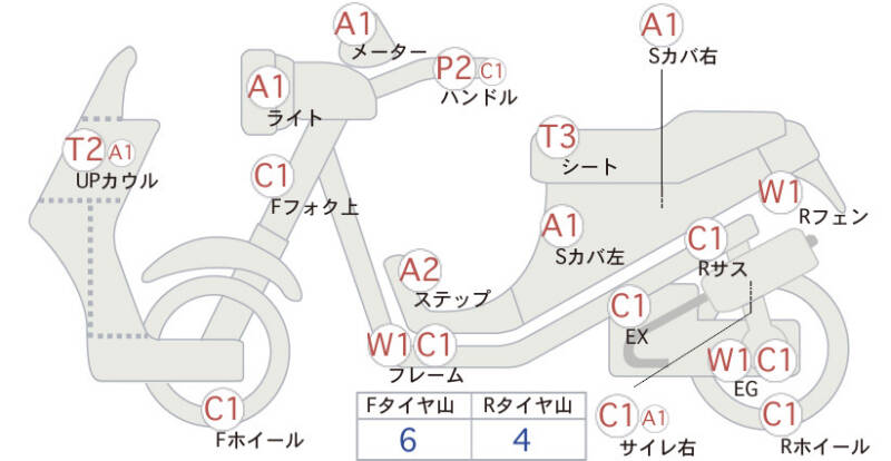 Карта повреждений