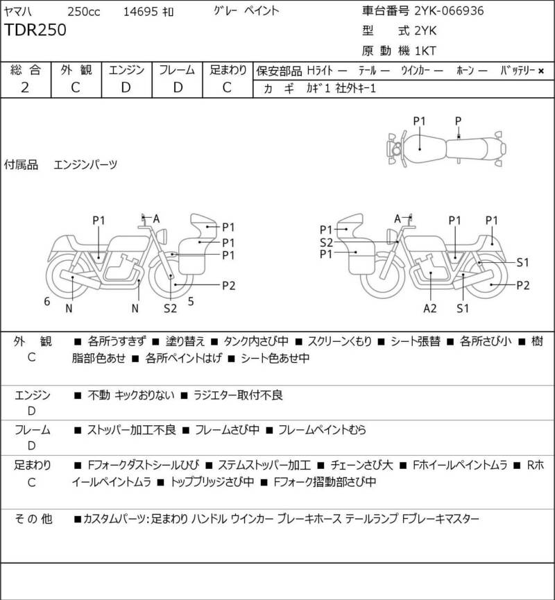 Карта повреждений