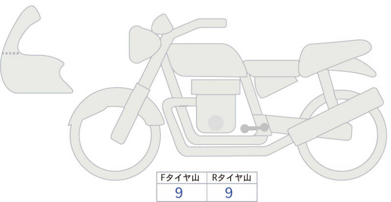 Карта повреждений