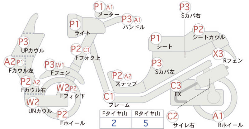 Карта повреждений