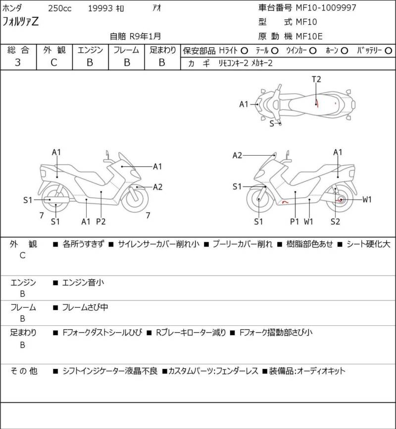 Карта повреждений