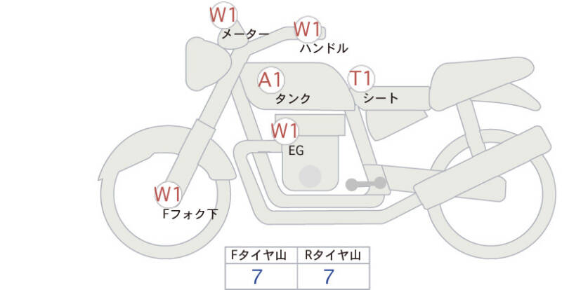 Карта повреждений