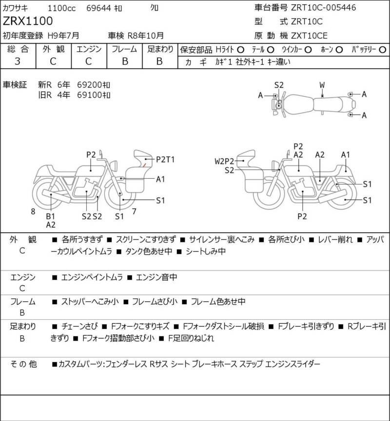 Карта повреждений