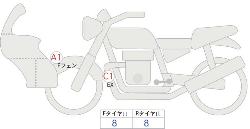 Карта повреждений