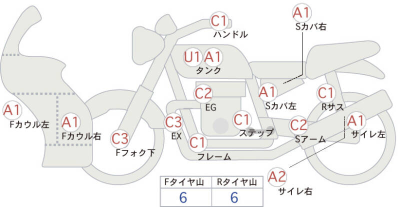 Карта повреждений