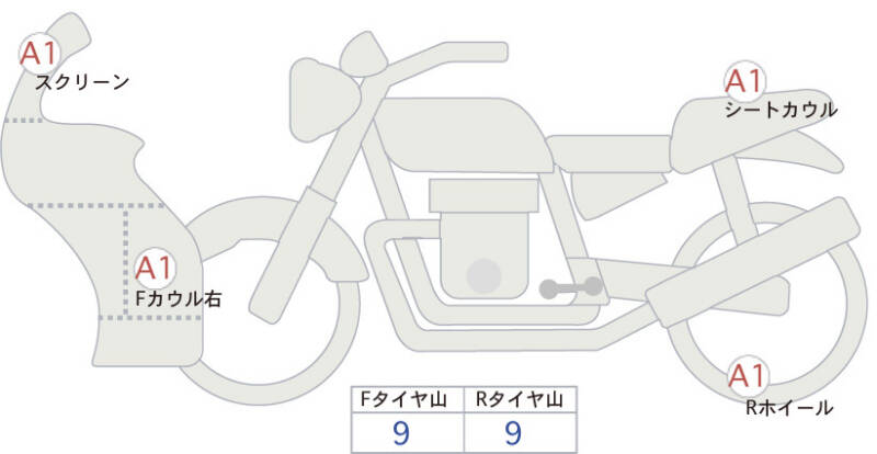 Карта повреждений