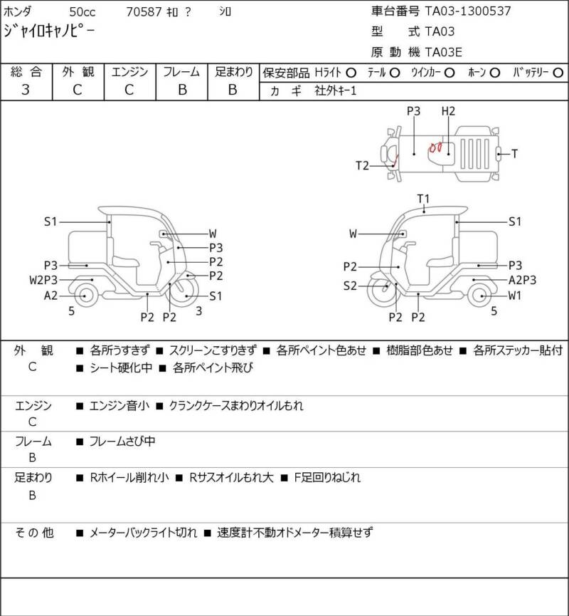 Карта повреждений