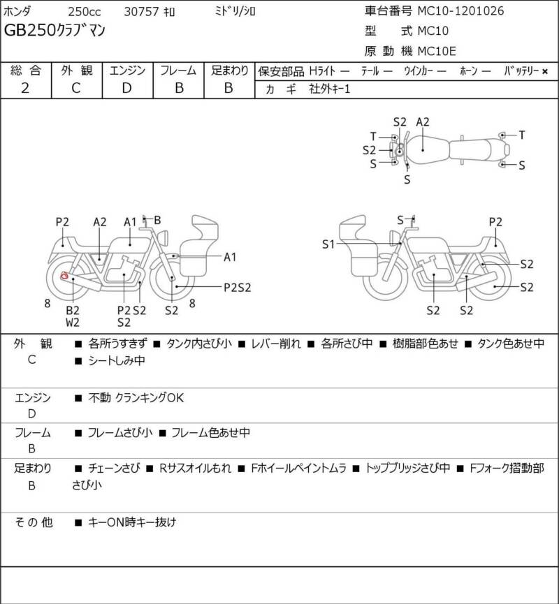 Карта повреждений