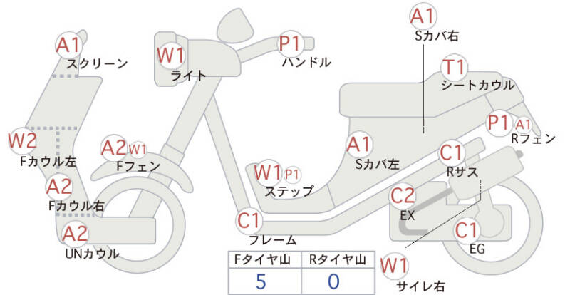Карта повреждений