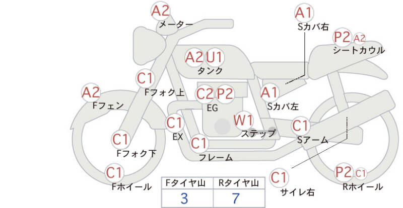 Карта повреждений