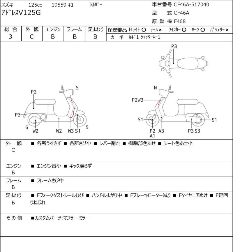 Карта повреждений