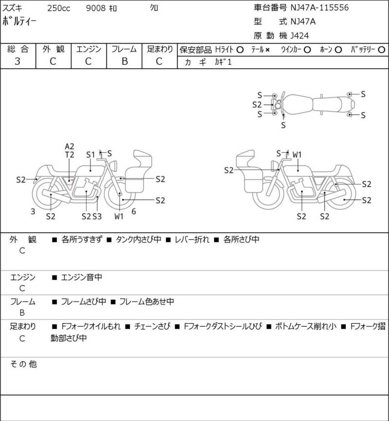 Карта повреждений