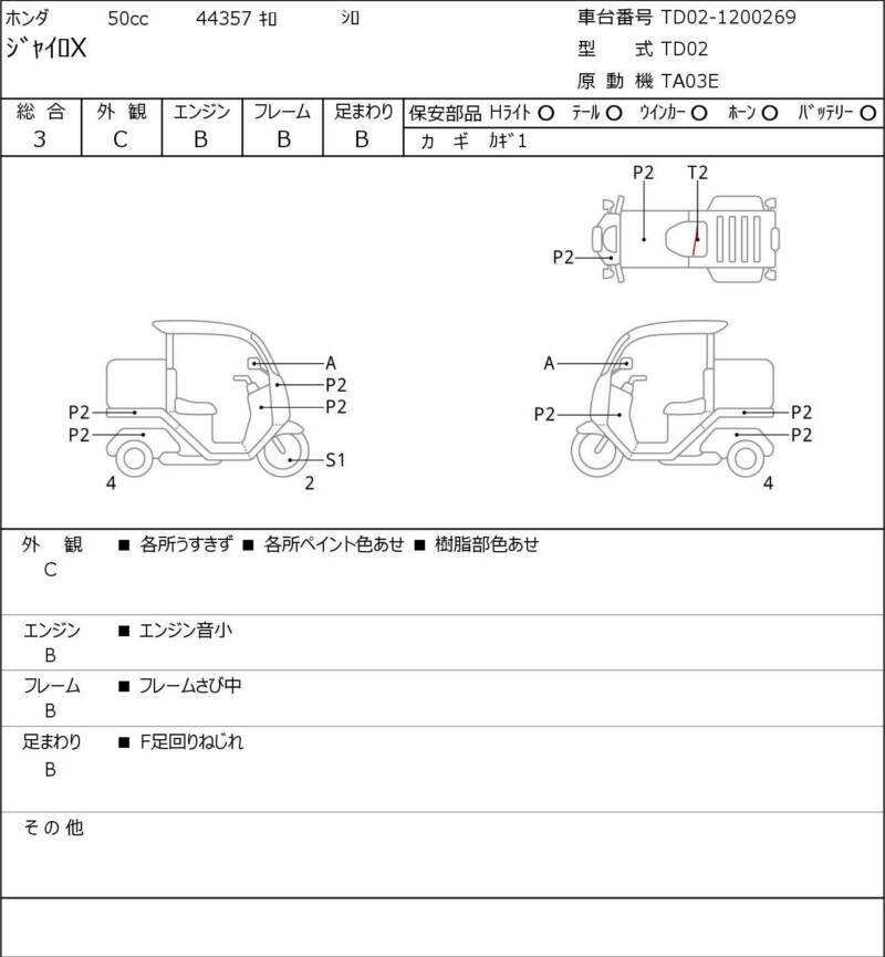 Карта повреждений