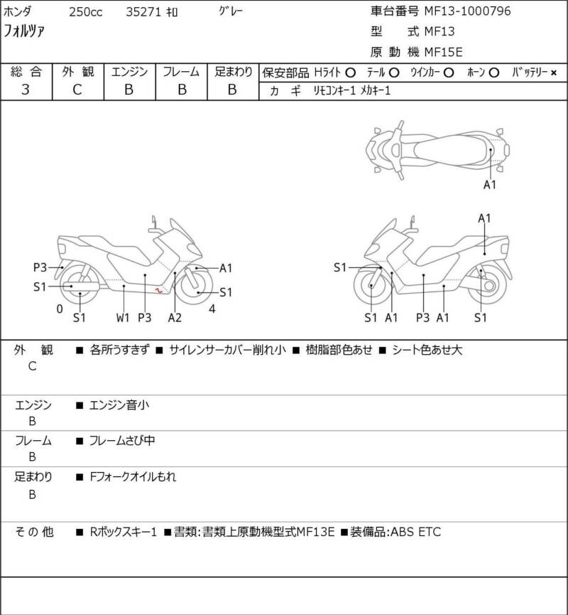 Карта повреждений