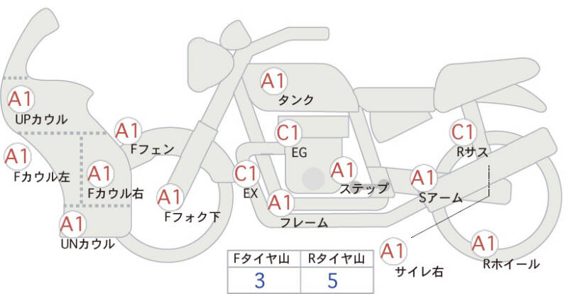 Карта повреждений