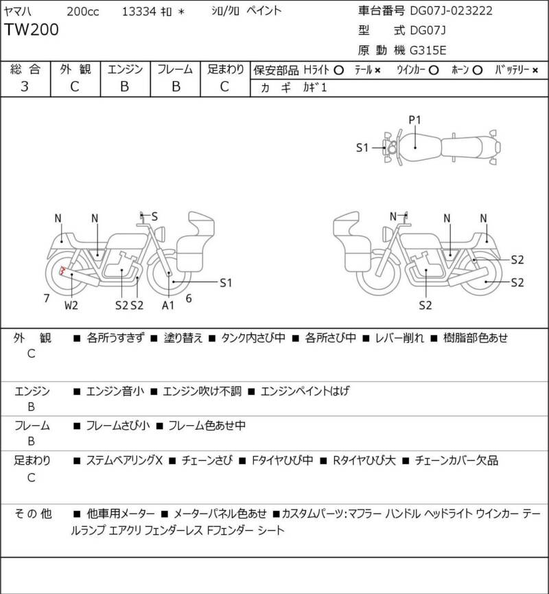 Карта повреждений