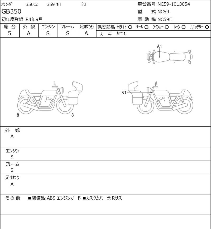 Карта повреждений