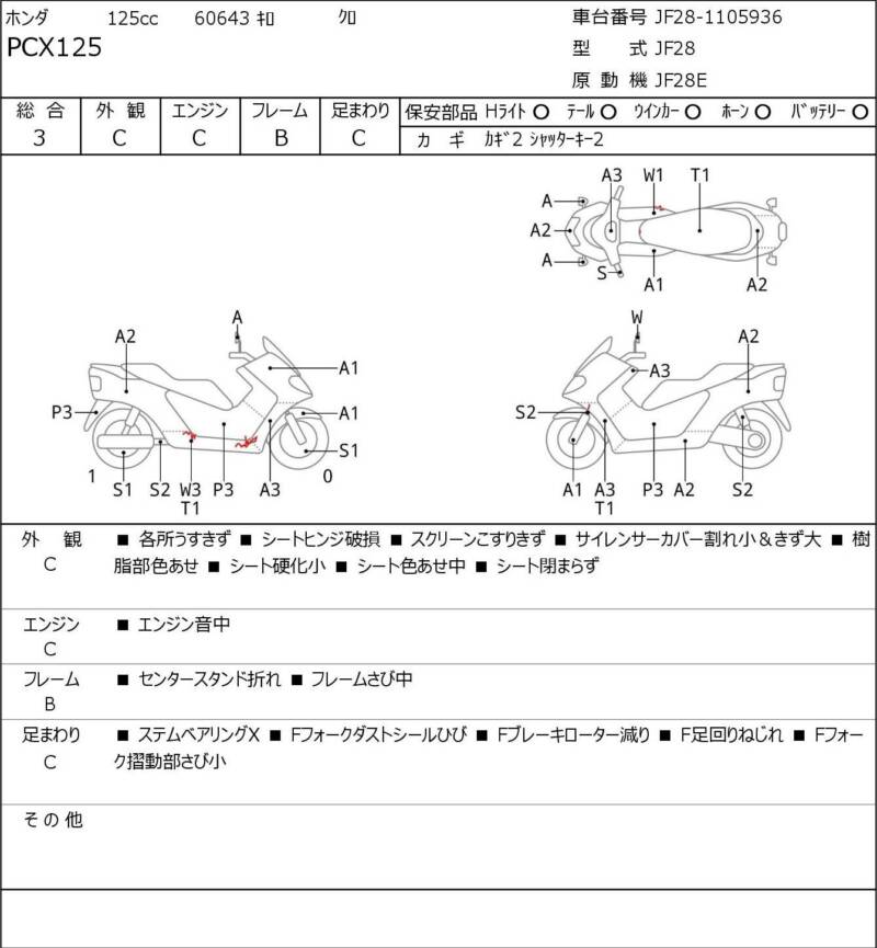 Карта повреждений