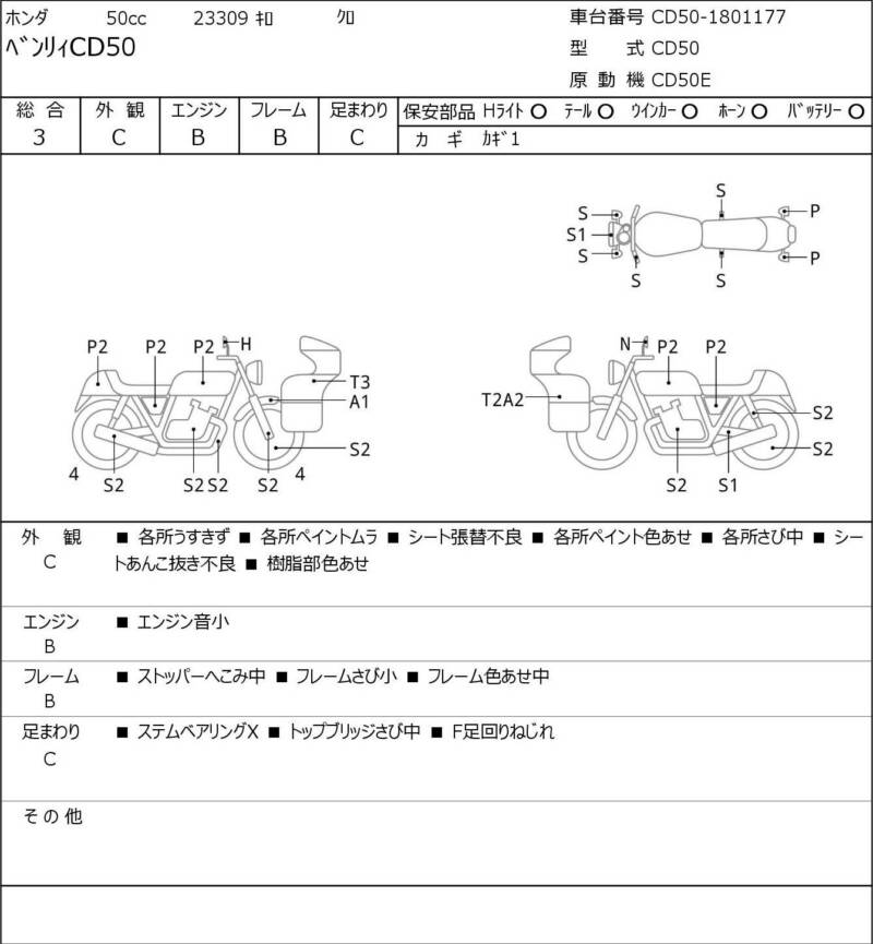 Карта повреждений
