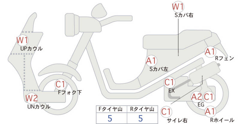 Карта повреждений