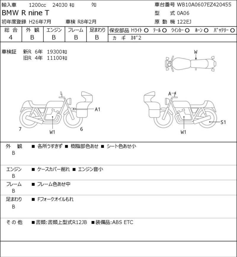 Карта повреждений