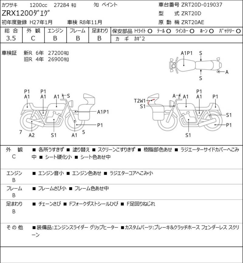 Карта повреждений
