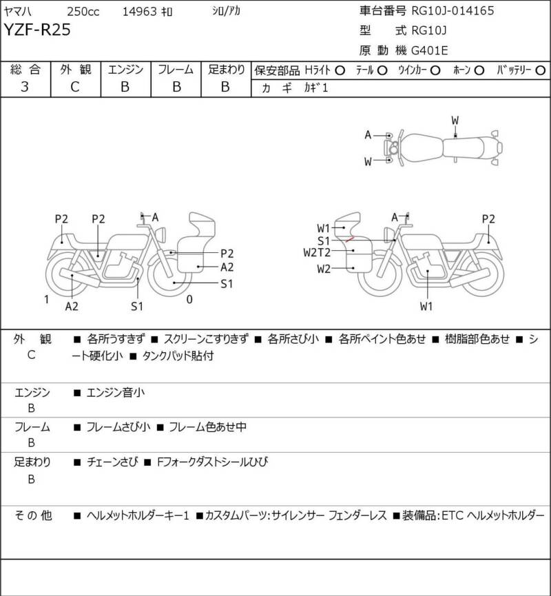 Карта повреждений