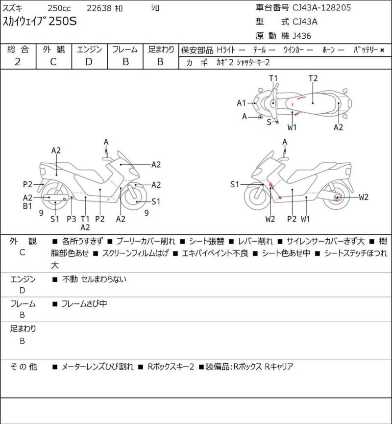 Карта повреждений