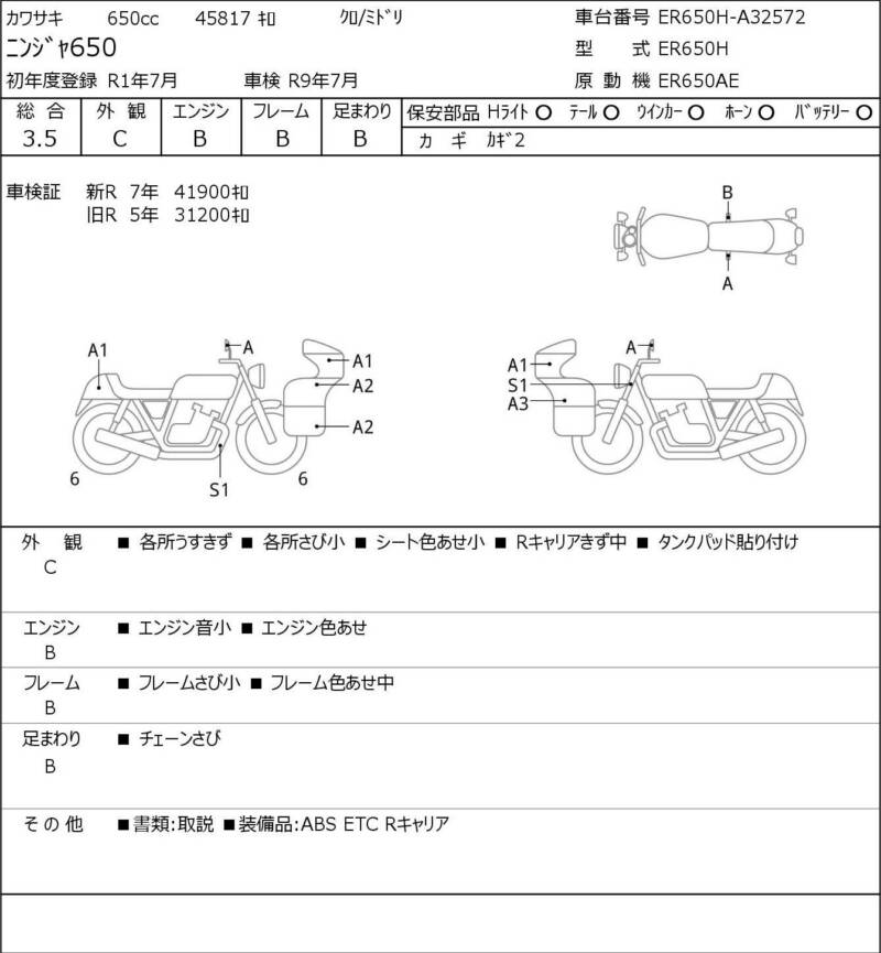 Карта повреждений
