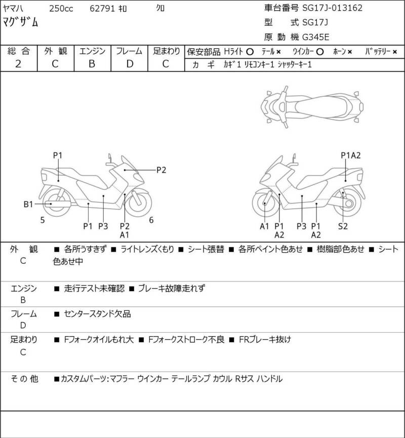 Карта повреждений