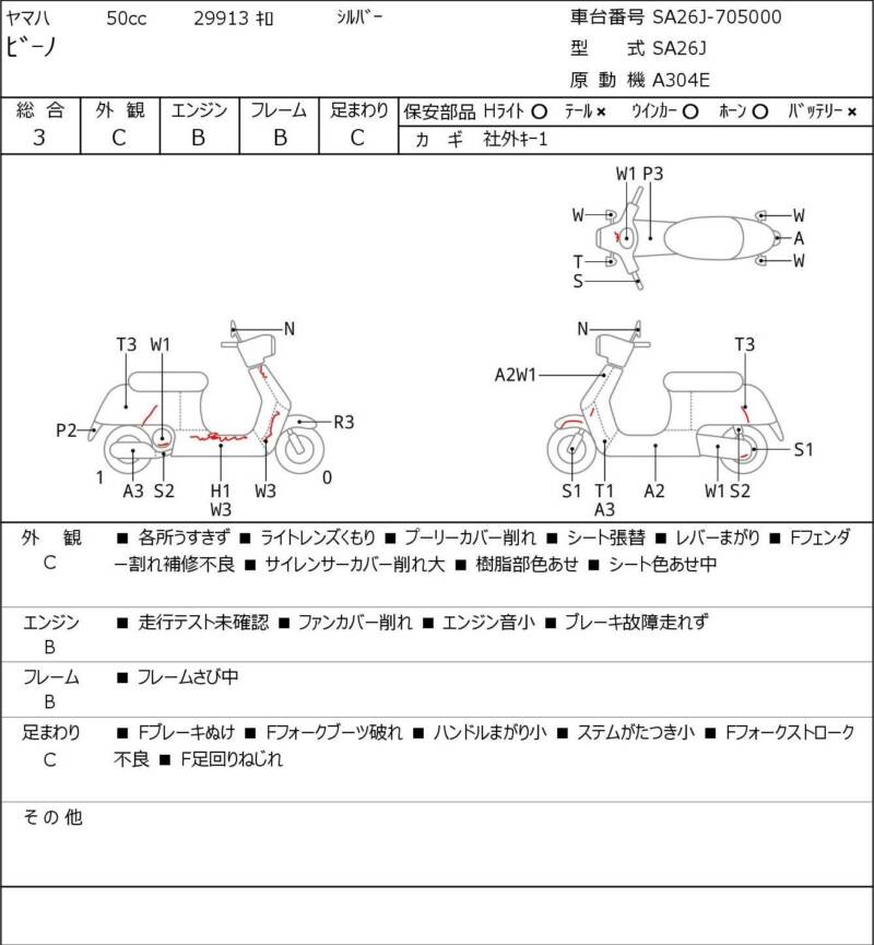 Карта повреждений