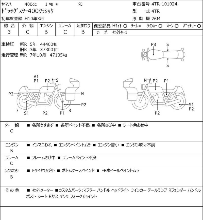 Карта повреждений