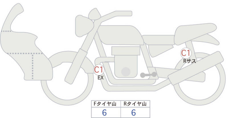 Карта повреждений