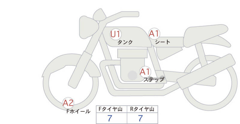 Карта повреждений