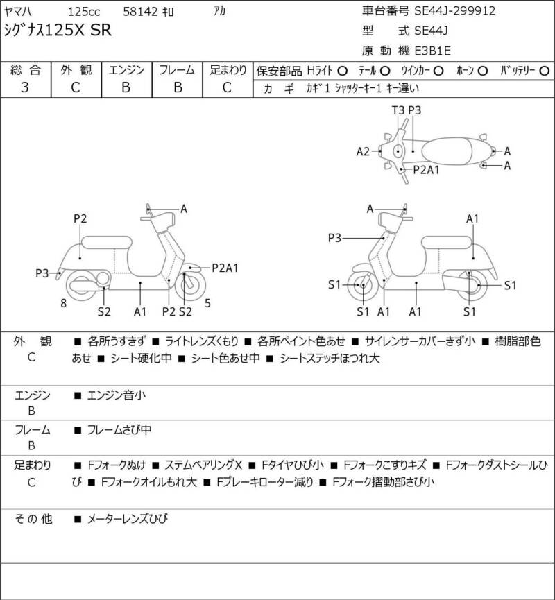 Карта повреждений