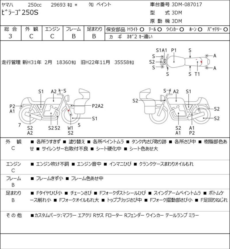 Карта повреждений