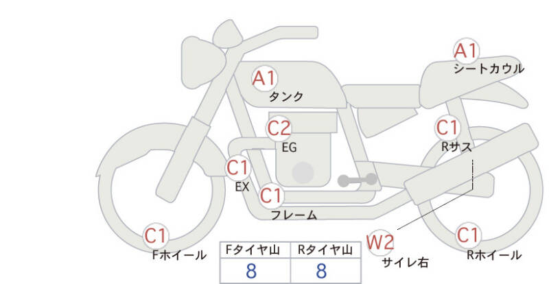 Карта повреждений