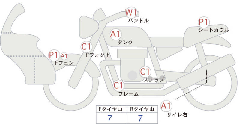 Карта повреждений