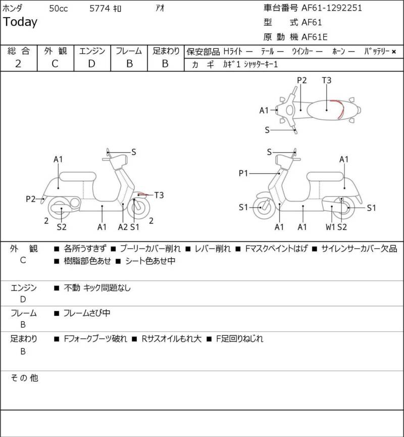 Карта повреждений
