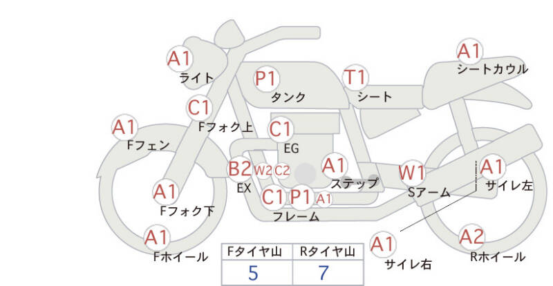 Карта повреждений