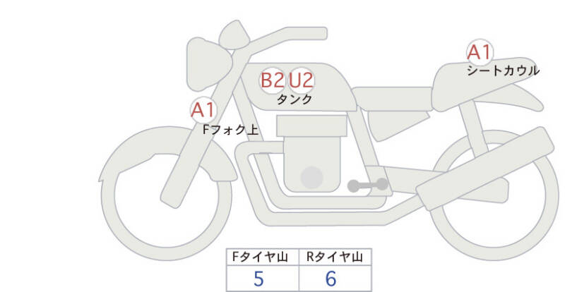 Карта повреждений