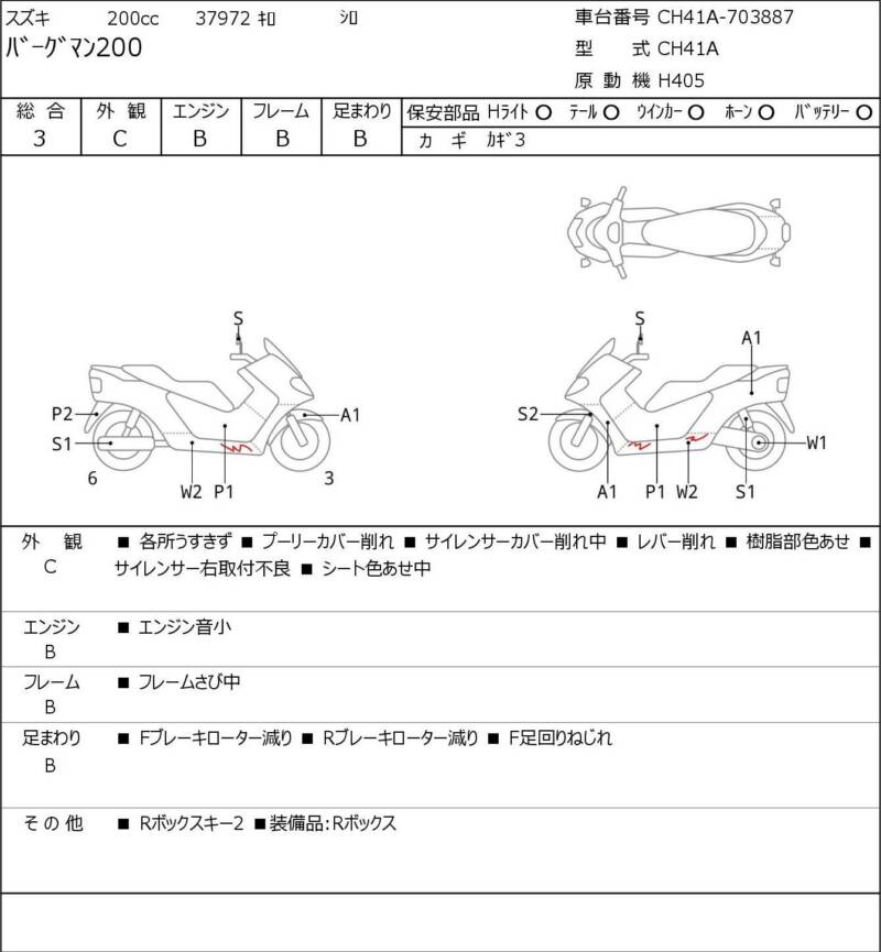 Карта повреждений